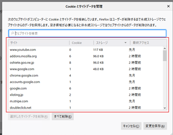 サイトとそのcookieのストレージの表示画面
