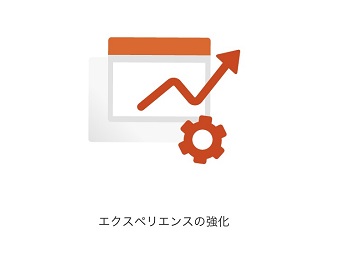 「エクスペリエンスの強化」の画面で「OK」をタップ
