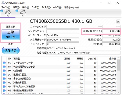CrystalDiskInfoの起動画面