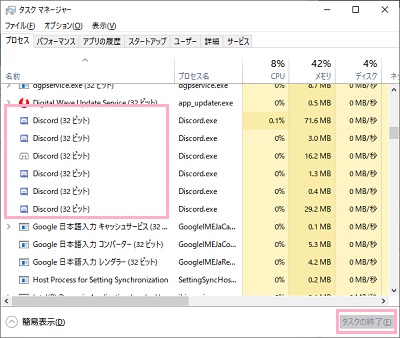 タスクマネージャーのプロセス一覧から「Discord（Discord.exe）」をクリックして「タスクの終了」をクリック