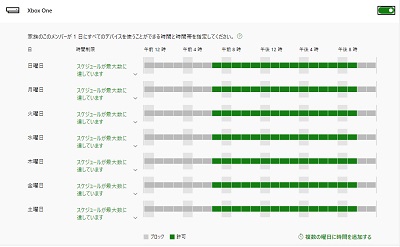 スケジュール表の表示画面