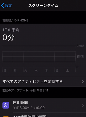 iPhoneの時間制限が有効化された画面
