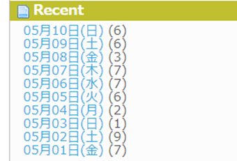 日付別でいいねを確認する
