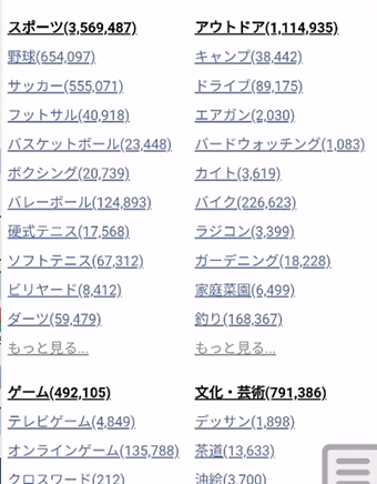 検索したい趣味をタップ