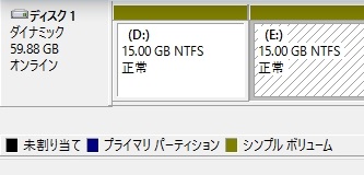 ディスクの管理画面から、ダイナミックディスクのボリュームを右クリック→「ボリュームの削除」をクリック