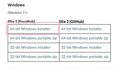 Shotcut公式サイトにアクセスし、「64-bit Windows installer」をクリックしてダウンロード