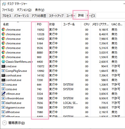 「詳細」タブをクリック→「PID」の項目を確認する