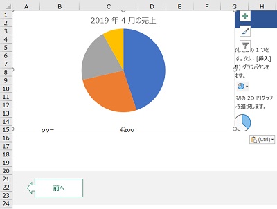 シートに貼り付けられたクリップボードのアイテム