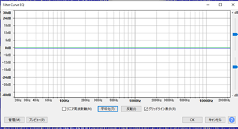 周波数の強調箇所を設定する
