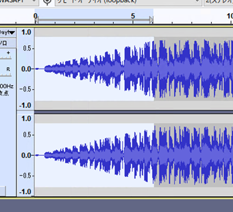 三角の形になった波形