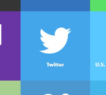 「Twitter」をクリック