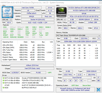 HWiNFOのモニタリング画面