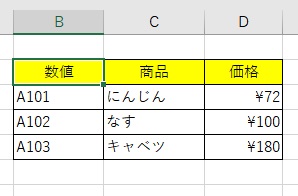フィルターが排除されたセル