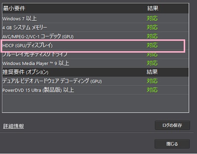 「HDCP（GPU/ディスプレイ）」の項目が「対応」になっている画面