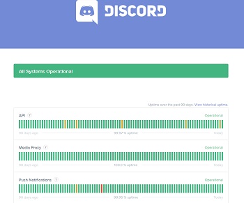 Discord Status
