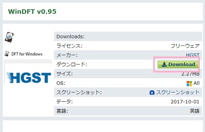 「Download」ボタンをクリック→「WinDFT095.zip」をクリック