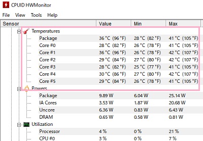 CPUの項目の「Temperatures」を確認
