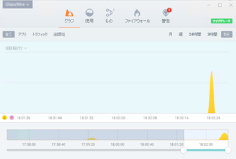 日本語化されたGlassWire
