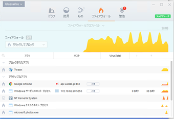 ファイアウォール