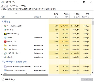 タスクマネージャーのプロセス一覧からプロセスを選択して「タスクの終了」をクリック