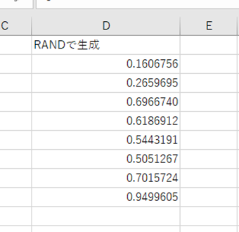 RAND関数