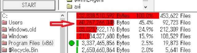 フォルダの解析結果の表示