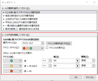 アイコンセットの書式ルールを設定する