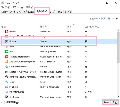 「スタートアップ」タブ→「Discord（環境によってはUpdate）」を選択→「無効にする」をクリック