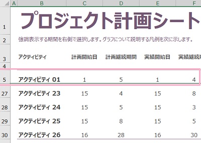 5行目が固定されたことを確認