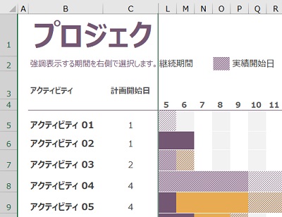 列が固定されたことを確認