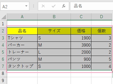 並べ替えたい表の全体を範囲選択