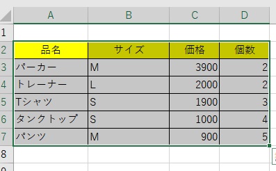 価格を降順でソートした例