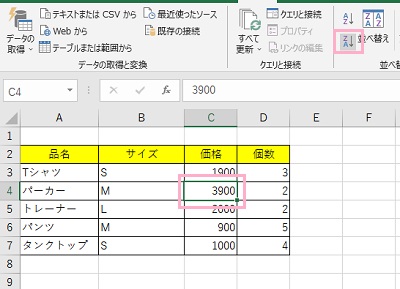 基準にする列のセルを選択し「降順（Z→A）」ボタンをクリック
