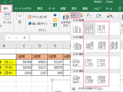 「挿入」タブをクリック→「グラフ」→「縦棒/横棒グラフの挿入」をクリックし、使用したい積み上げ棒グラフを選択
