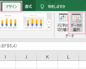 グラフを選択した状態で「デザイン」をクリックし「データの選択」をクリック