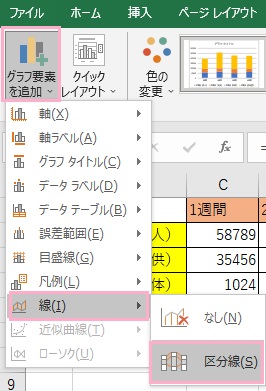「グラフ要素を追加」→「線」→「区分線」をクリック