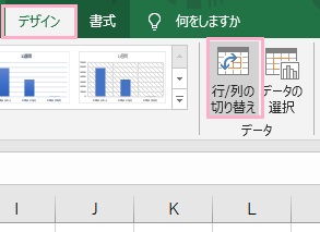 「デザイン」タブ→「行/列の切り替え」をクリック