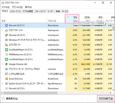 「CPU」タブをクリック→終了させたいプロセスを選択→「タスクの終了」をクリック