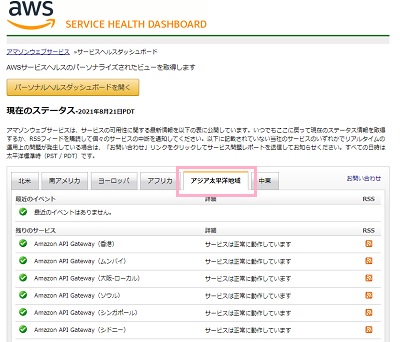 「アジア太平洋地域」をタップし、日本の障害状況を確認