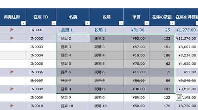 設定したいリンク先のデータを「Ctrlキー+Cキー」でコピー