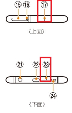 『頂点のマイク』『底面のマイク』の位置を示す図
