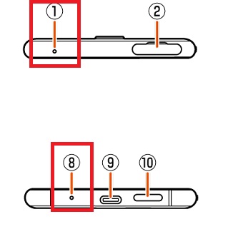 『頂点のマイク』『底面のマイク』の位置を示す図