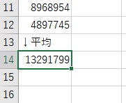 平均値がセルに入った