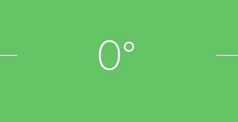 水準器の表示画面（緑色）