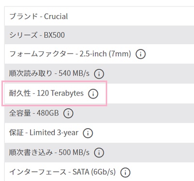 「耐久性」項目にTBWが表示