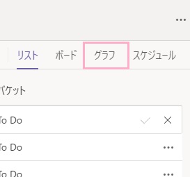 「グラフ」タブをクリック