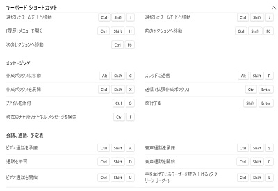 キーボードショートカット一覧