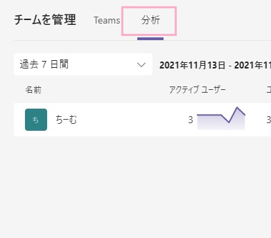 「分析」タブをクリック