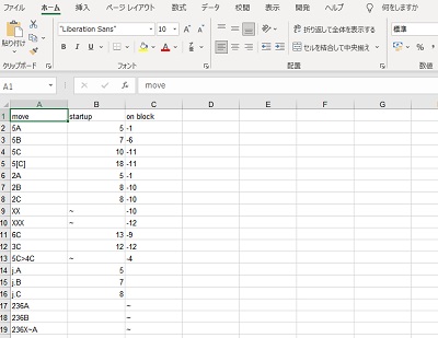 保護ビューが解除された