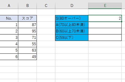 合っていることを確認